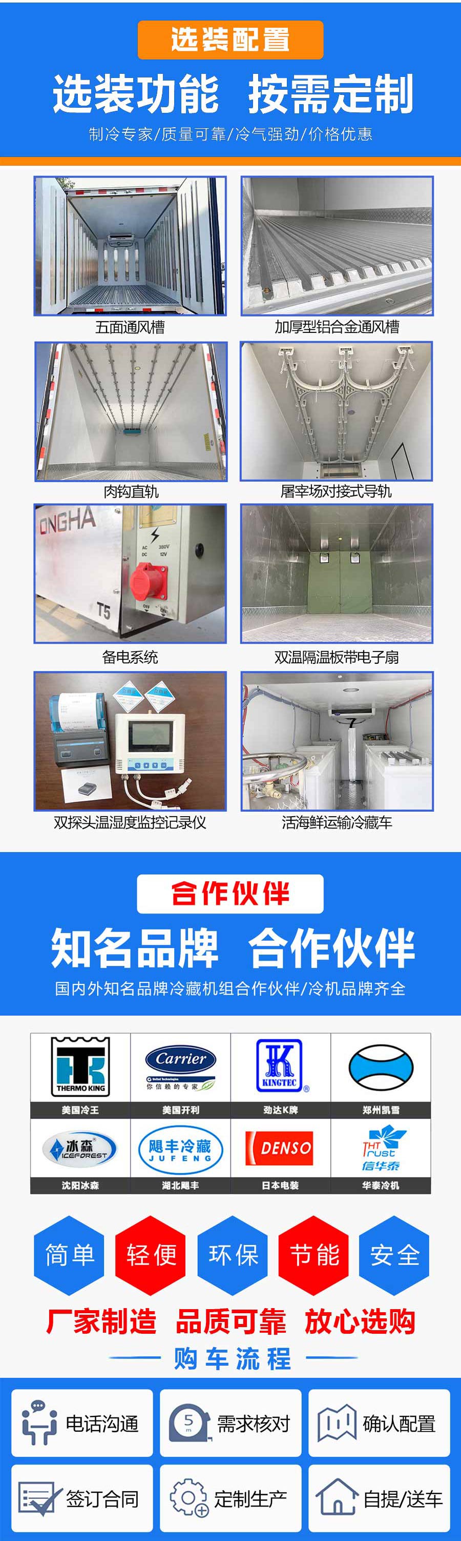 江淮格爾發A5x高頂雙臥冷藏車